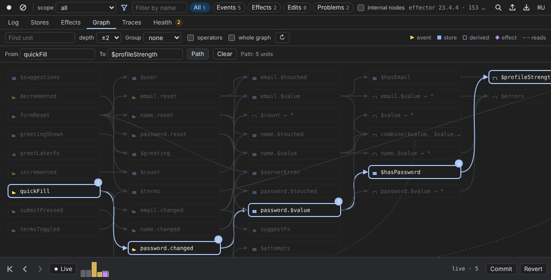 Path from quickFill to $profileStrength: five highlighted units numbered 1 to 5